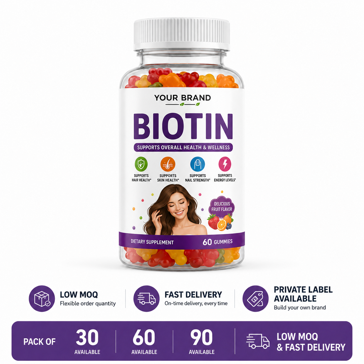 Biotin