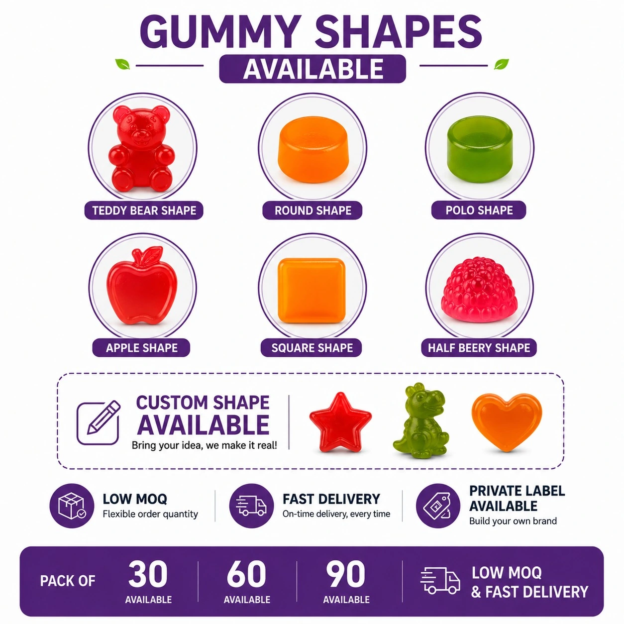 gummy shapes