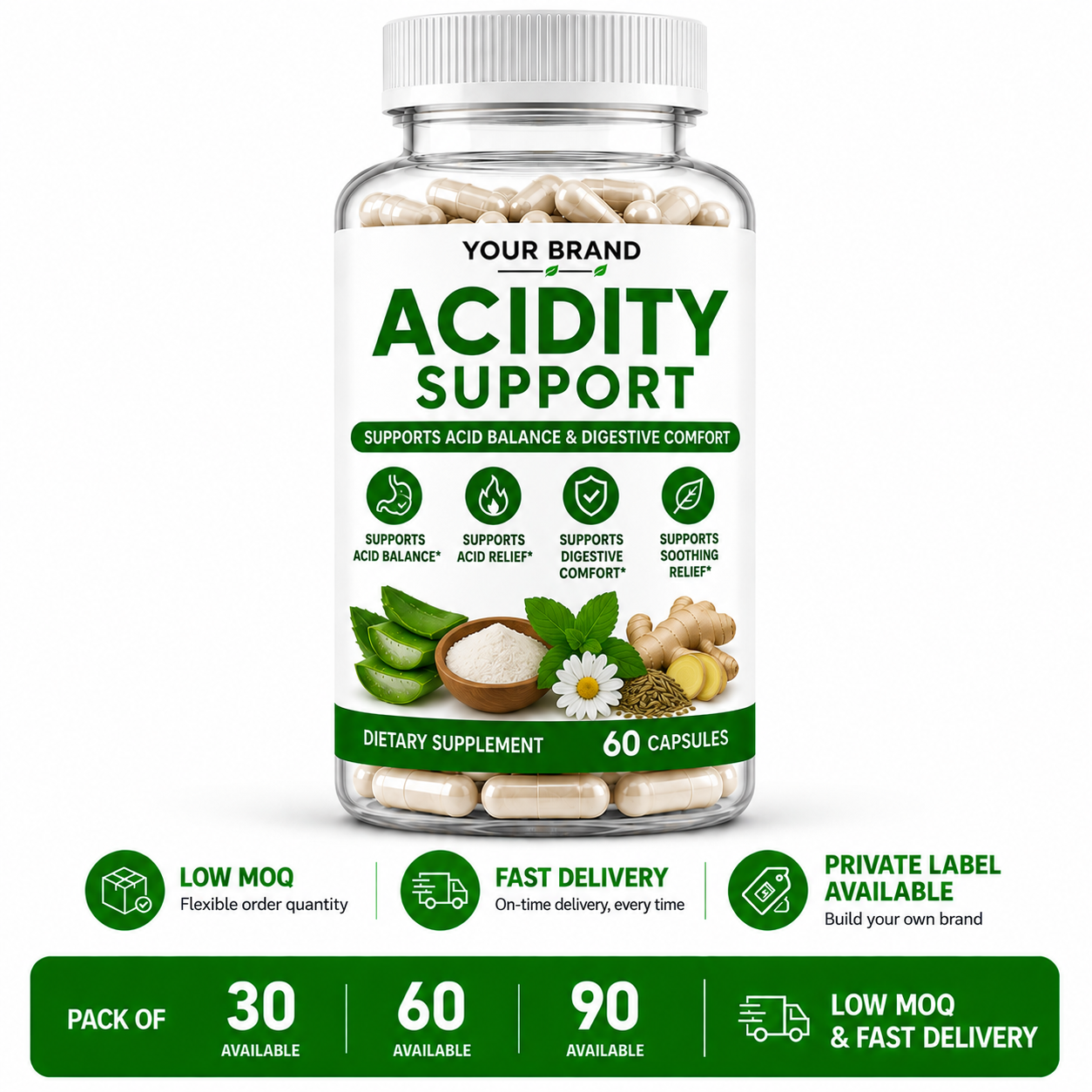 Acidity